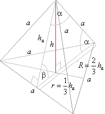 Geometry, Application of trigonometry, Right-angled triangle